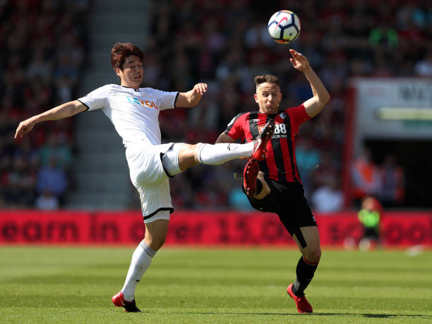 传统模式 传统模式